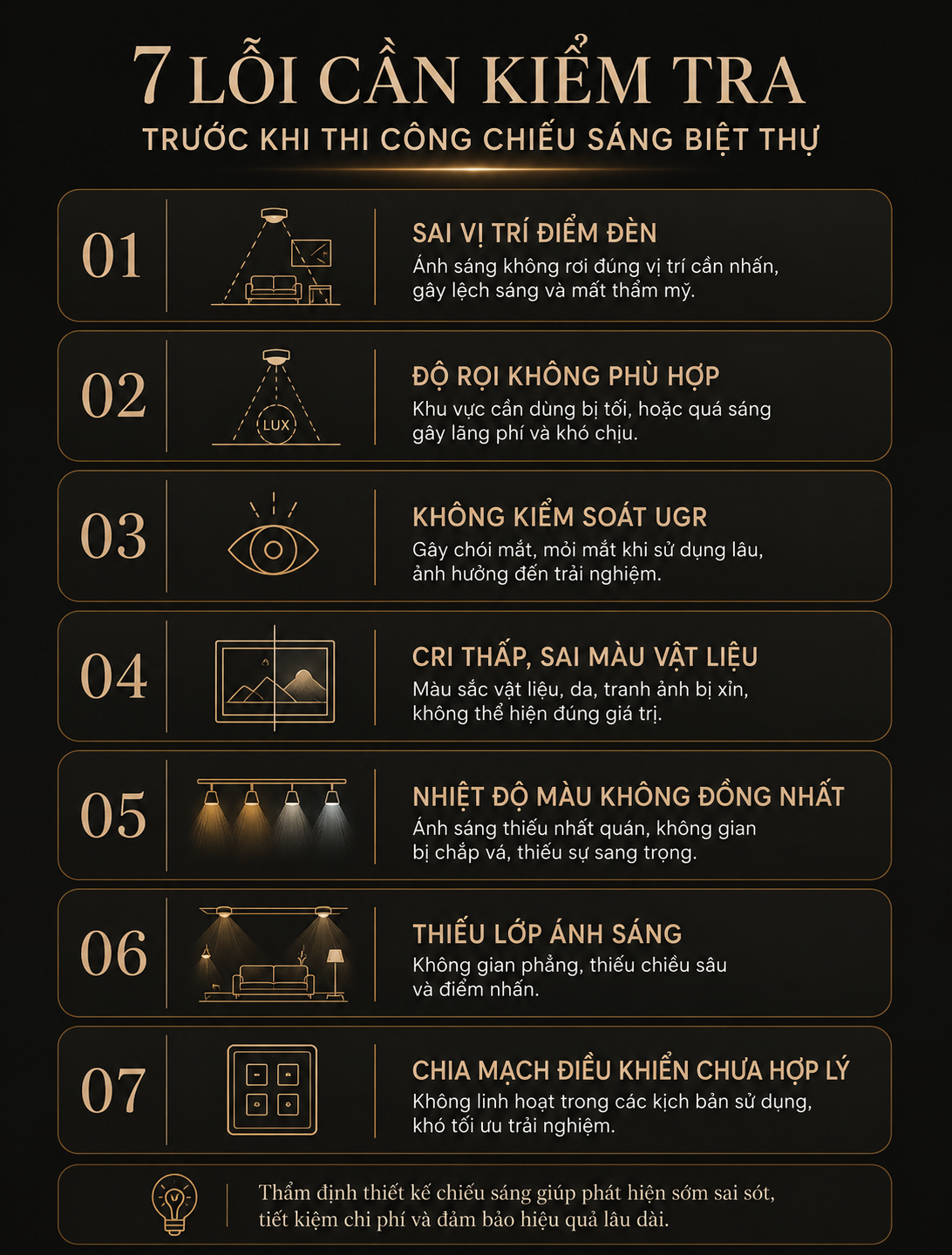 7 lỗi chiếu sáng cần kiểm tra trước khi thi công