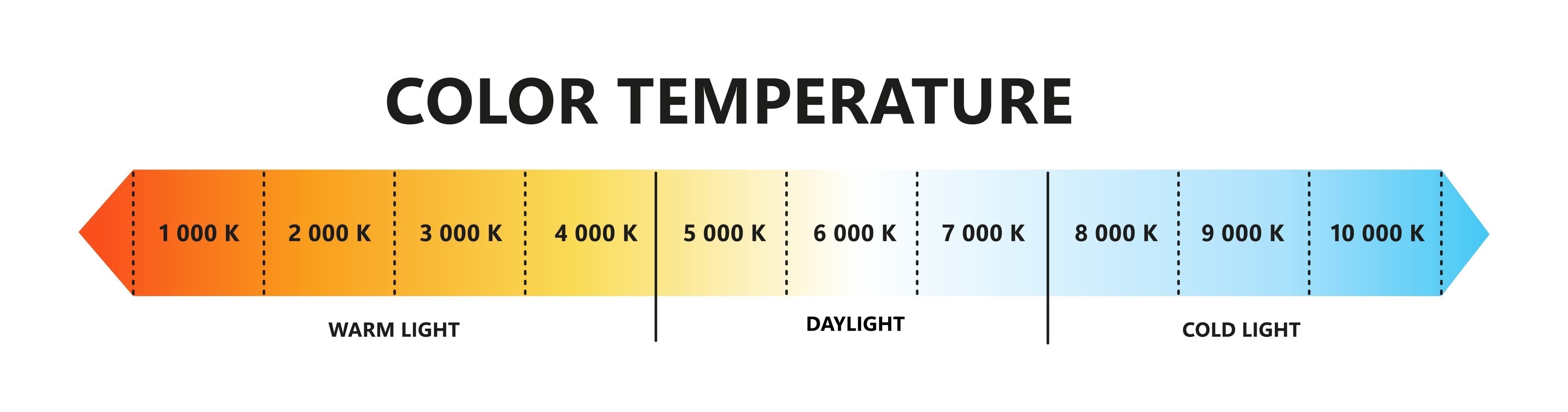 thiet ke chieu sang biet thu ProLux