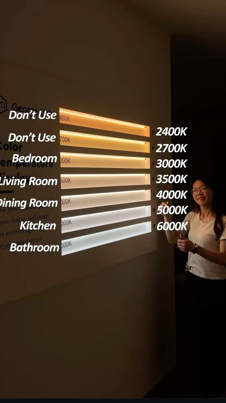 Hiệu ứng ánh sáng chống chói UGR < 19 trong biệt thự