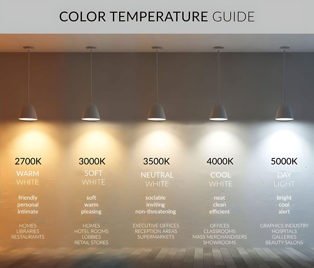 Kịch bản Smart Lighting biệt thự hiện đại năm 2026