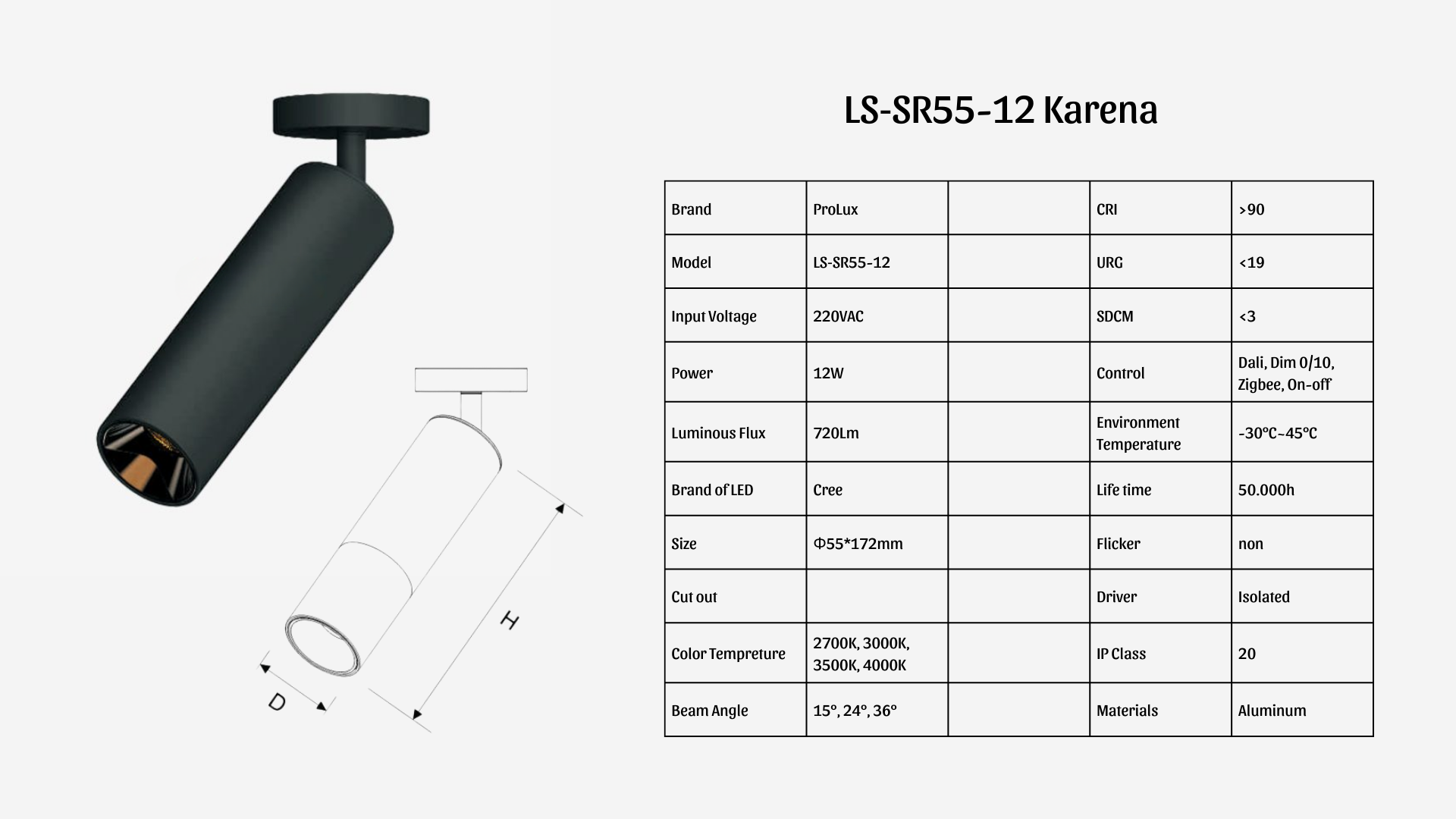 LS‑SR55-12 Karena